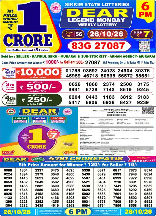 Dear Lottery Result Yesterday 6 PM (26-10-2026), first prize 83G 27087