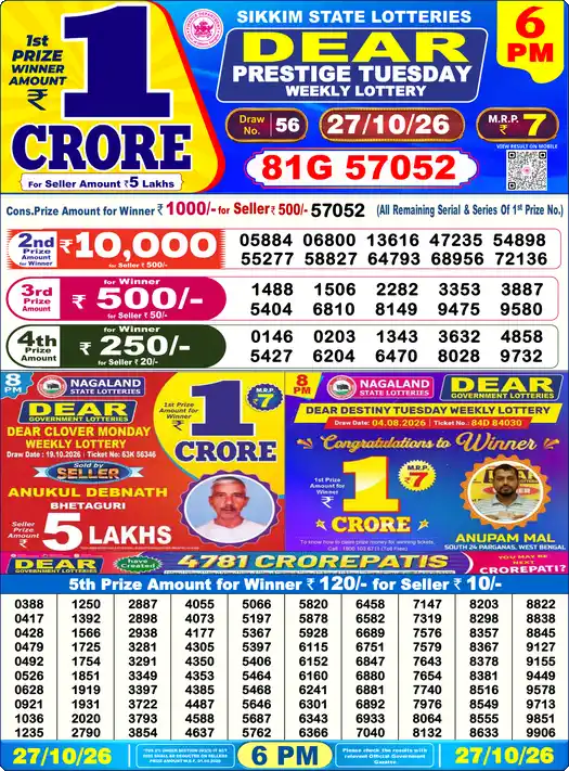Dear Lottery Result Today 6 PM (27-10-2026), first prize 81G 57052