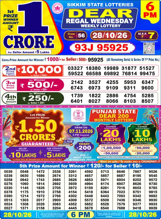 Dear Lottery Result Today 6 PM (28-10-2026), first prize 93J 95925