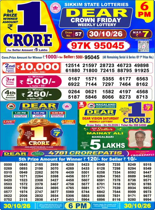 Dear Lottery Result Today 6 PM (30-10-2026), first prize 97K 95045