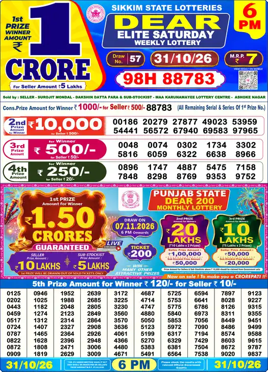 Dear Lottery Result Today 6 PM (31-10-2026), first prize 98H 88783