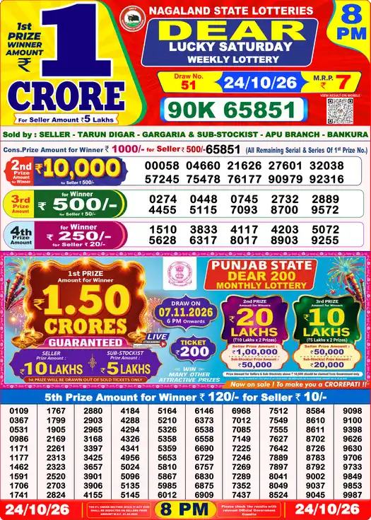 Dear Lottery Result Yesterday 8 PM (24-10-2026), first prize 90K 65851