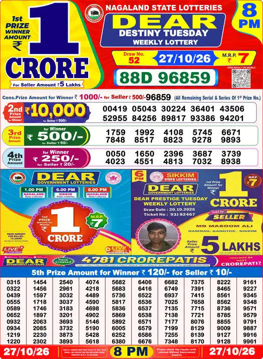 Dear Lottery Result Yesterday 8 PM (27-10-2026), first prize 88D 96859