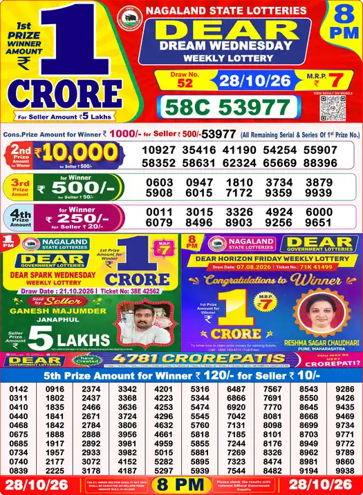 Dear Lottery Result Yesterday 8 PM (28-10-2026), first prize 58C 53977