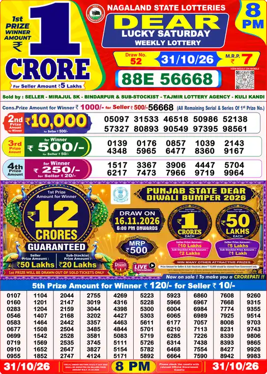 Dear Lottery Result Today 8 PM (31-10-2026), first prize 88E 56668